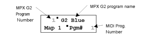 MIDI Map setup screen
